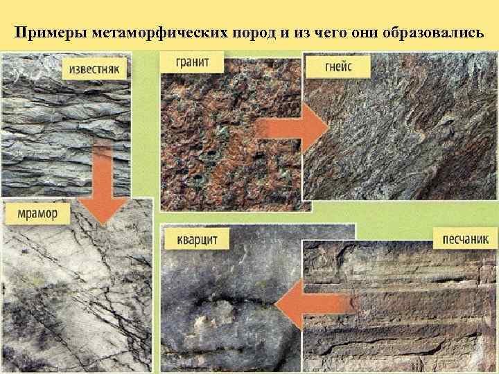 Метаморфические горные породы презентация