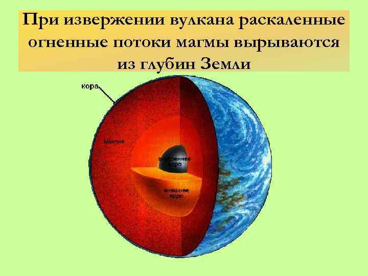 При извержении вулкана раскаленные огненные потоки магмы вырываются из глубин Земли 