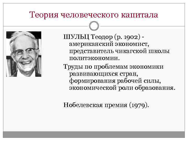 Теория человеческого капитала ШУЛЬЦ Теодор (р. 1902) - американский экономист, представитель чикагской школы политэкономии.