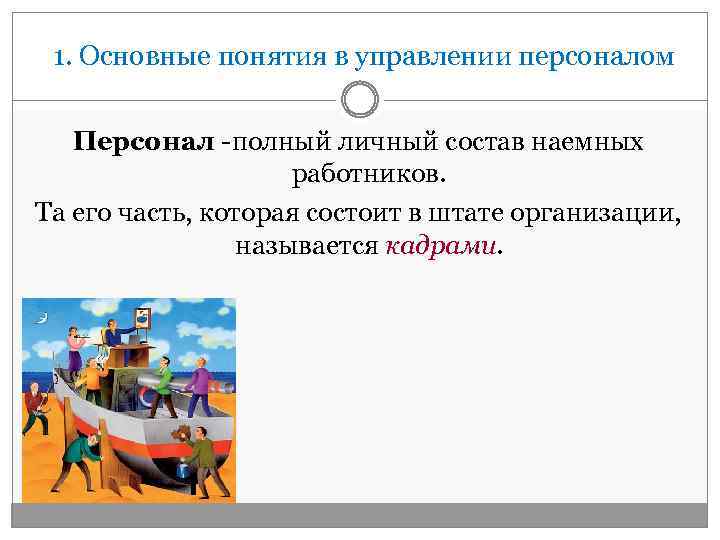 1. Основные понятия в управлении персоналом Персонал -полный личный состав наемных работников. Та его