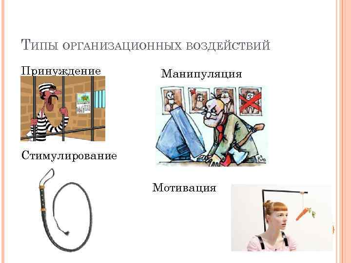 ТИПЫ ОРГАНИЗАЦИОННЫХ ВОЗДЕЙСТВИЙ Принуждение Манипуляция Стимулирование Мотивация 