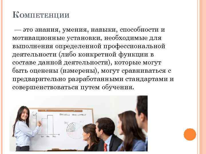 КОМПЕТЕНЦИИ — это знания, умения, навыки, способности и мотивационные установки, необходимые для выполнения определенной