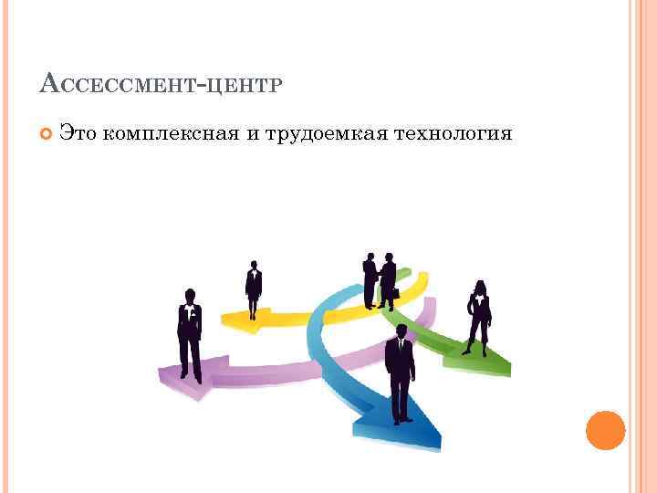 АССЕССМЕНТ-ЦЕНТР Это комплексная и трудоемкая технология 