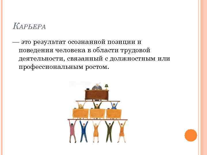 КАРЬЕРА — это результат осознанной позиции и поведения человека в области трудовой деятельности, связанный