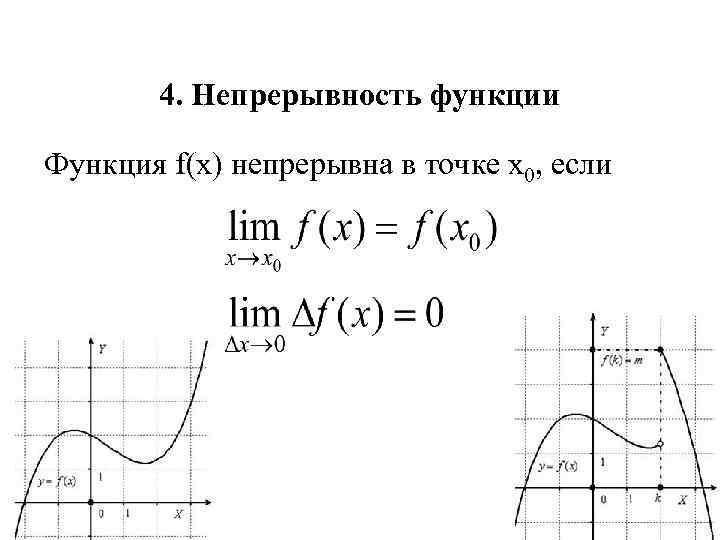 Исследовать функции на непрерывность и сделать схематический чертеж