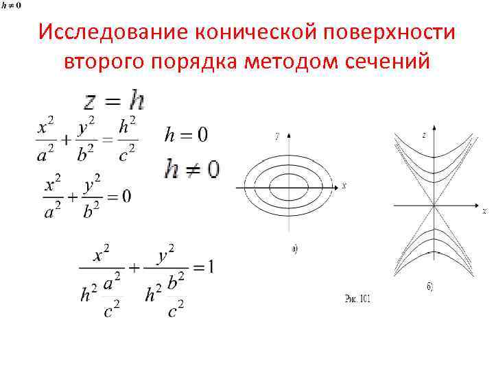 Определить тип и построить эскиз поверхности второго порядка