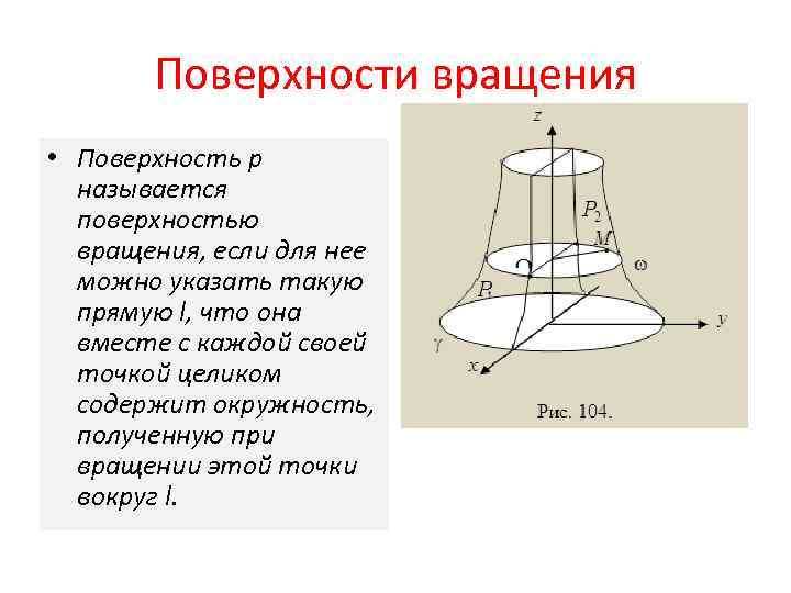 Найти поверхность вращения