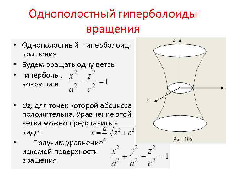 Однополостный гиперболоид построение в ворде