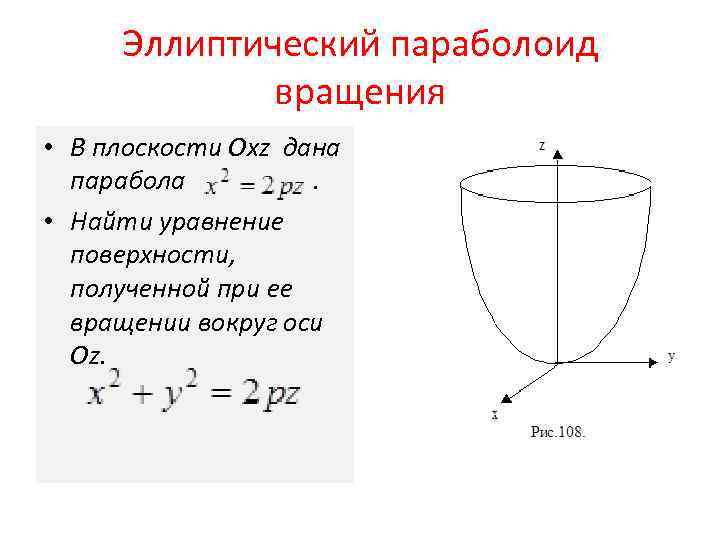 Эллиптический параболоид уравнение