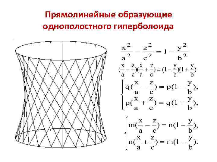 Образующие имеют. Однополостный Гиперболоид образующие. Прямолинейные образующие однополостного гиперболоида. Сечения однополостного гиперболоида. Формула однополостного гиперболоида.