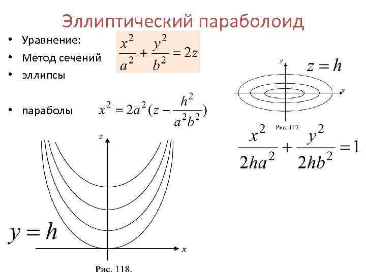 Уравнение образующей