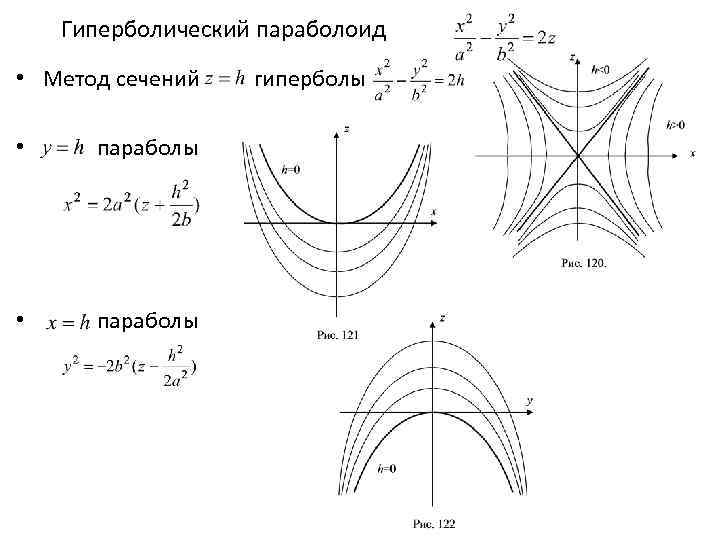 Блок схема метода парабол