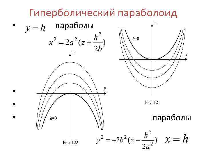 Блок схема метода парабол