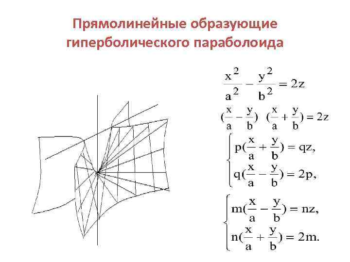 Уравнение образующей. Однополостный Гиперболоид прямолинейные образующие. Гиперболический параболоид формула. Прямолинейные образующие гиперболического параболоида. Гиперболический параболоид линейчатая поверхность.