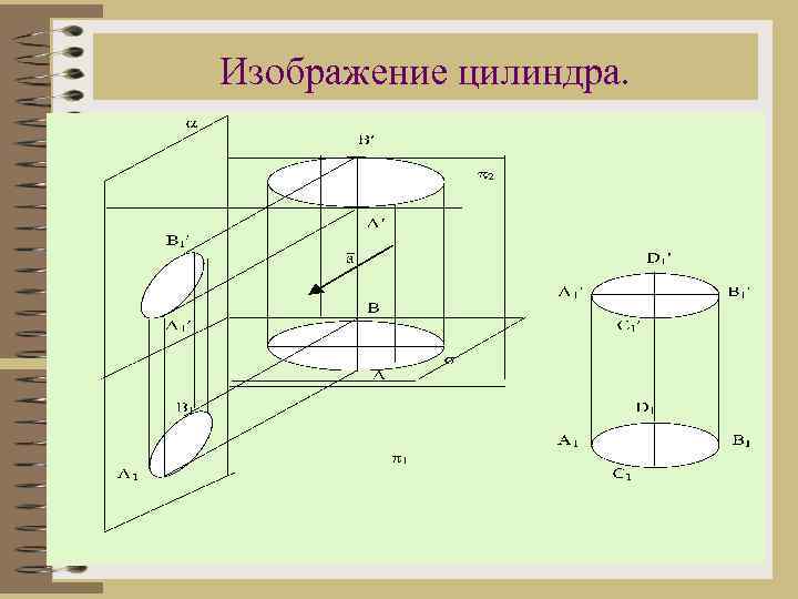 Изображение цилиндра. 