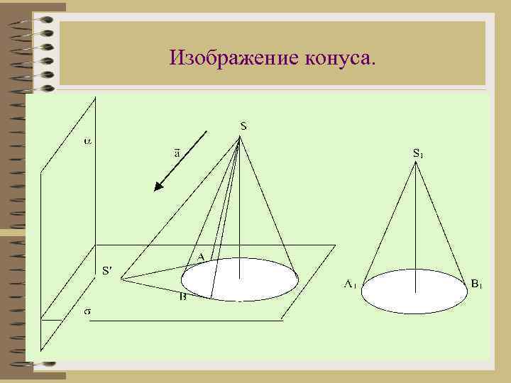 Прямой конус рисунок