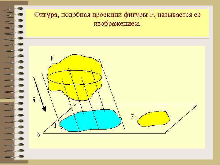 Фигура, подобная проекции фигуры F, называется ее изображением. 