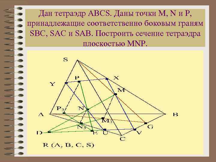 Точки м и н принадлежат соответственно граням