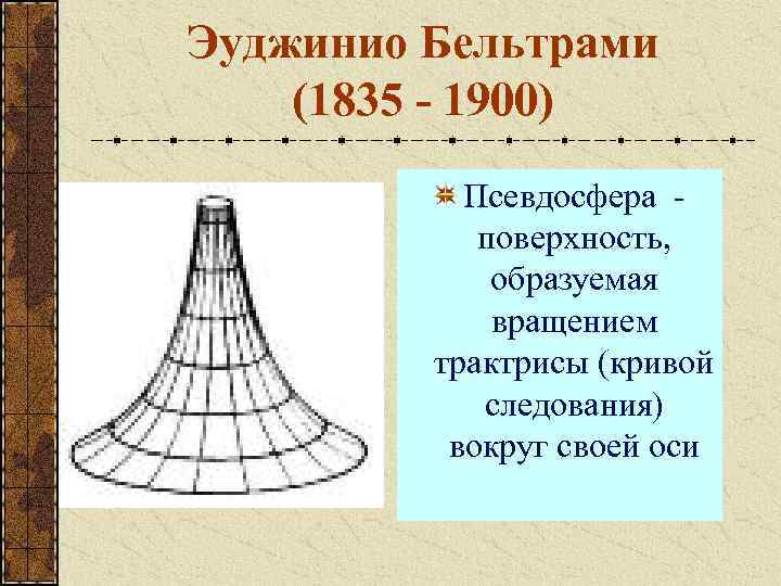 Основание развития. Псевдосфера Бельтрами. Модель Лобачевского псевдосфера. Трактриса и псевдосфера. Интерпретация Бельтрами.