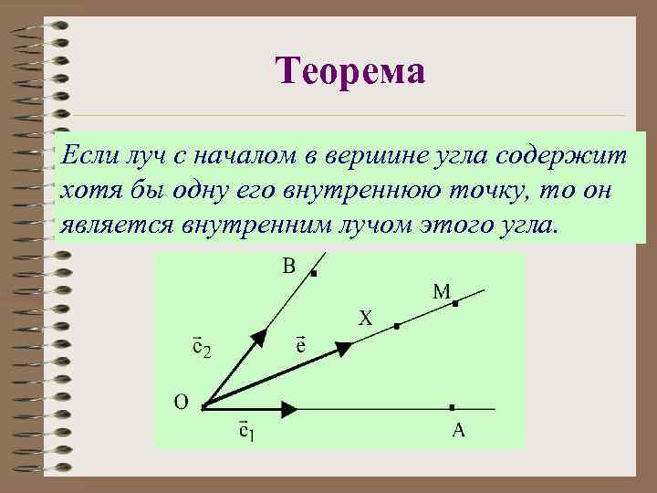 Луч исходящий из вершины угла называется