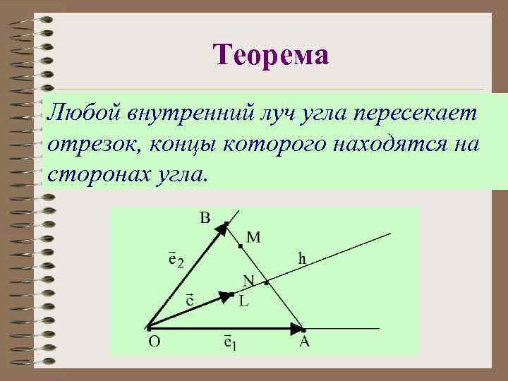 Теорема Любой внутренний луч угла пересекает отрезок, концы которого находятся на сторонах угла. 