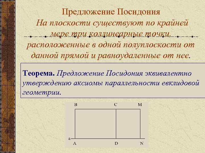 Постулаты евклида 7 класс конспект