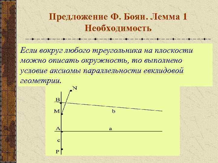 Предложение Ф. Бояи. Лемма 1 Необходимость Если вокруг любого треугольника на плоскости можно описать