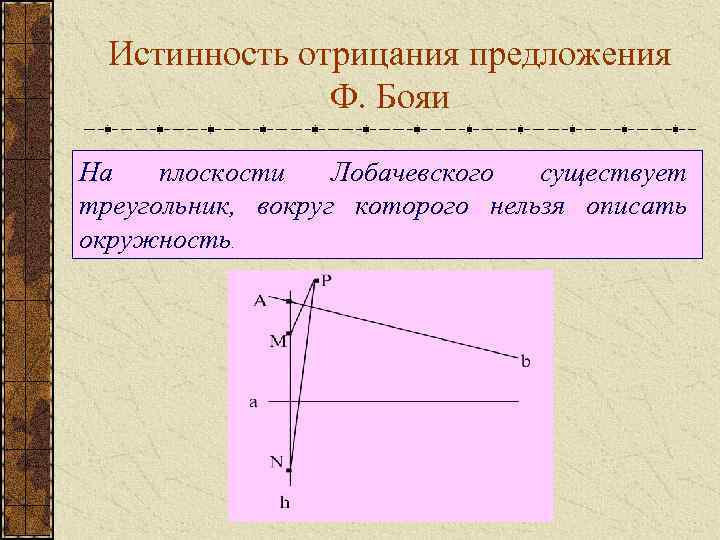 Истинность отрицания предложения Ф. Бояи На плоскости Лобачевского существует треугольник, вокруг которого нельзя описать