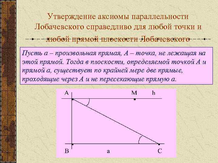 Утверждение аксиомы параллельности Лобачевского справедливо для любой точки и любой прямой плоскости Лобачевского Пусть