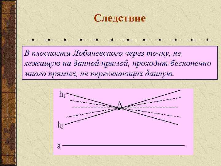 Через точку не лежащую на данной прямой