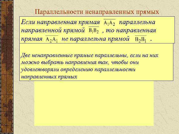 Параллельности ненаправленных прямых Если направленная прямая параллельна направленной прямой , то направленная прямая не