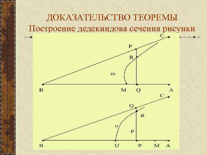 Угол 14. Метод сечений Дедекинда. Сечение множества. Сечение Дедекинда пример. Угол параллельности Лобачевского.