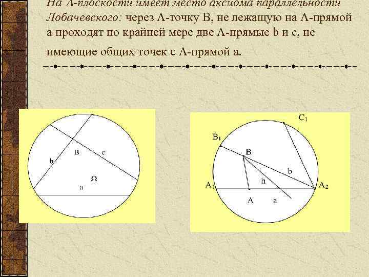 На ‑плоскости имеет место аксиома параллельности Лобачевского: через ‑точку B, не лежащую на ‑прямой