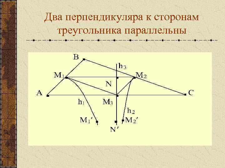 Две стороны треугольника параллельны