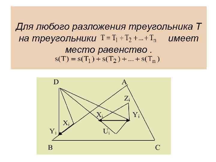 Для любого разложения треугольника T на треугольники имеет место равенство. 