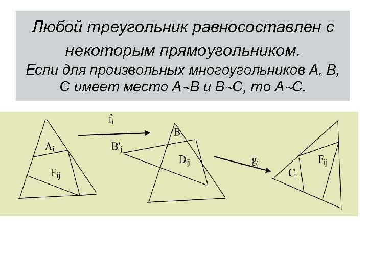 Любой треугольник равносоставлен с некоторым прямоугольником. Если для произвольных многоугольников A, B, C имеет