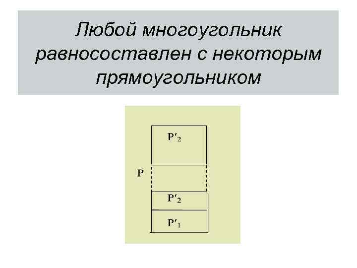 Любой многоугольник равносоставлен с некоторым прямоугольником 