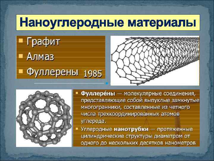Наноуглеродные материалы 