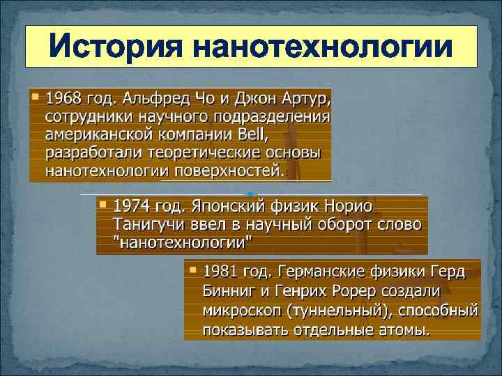 История нанотехнологии 