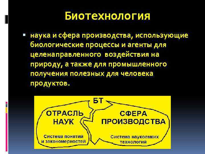 Биотехнология наука и сфера производства, использующие биологические процессы и агенты для целенаправленного воздействия на