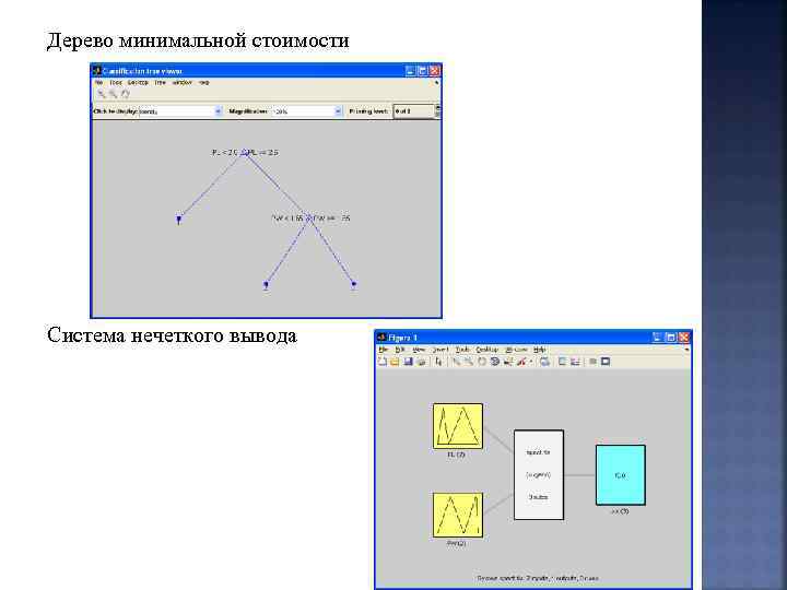 Дерево минимальной стоимости Система нечеткого вывода 