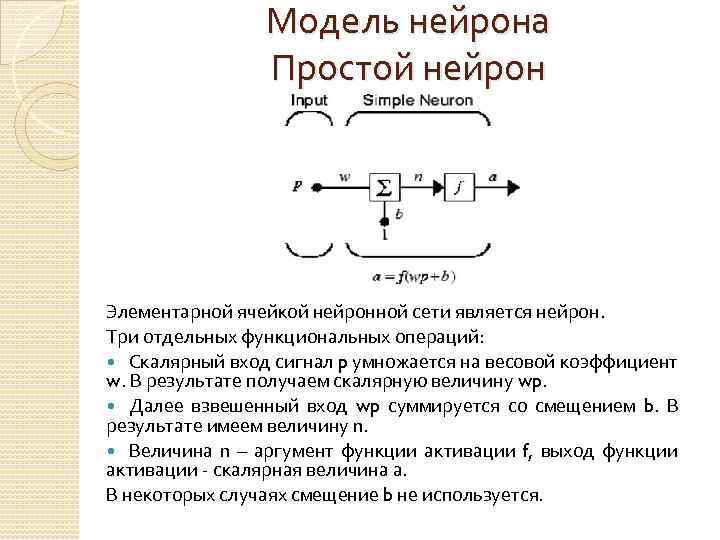 Модель нейрона Простой нейрон Элементарной ячейкой нейронной сети является нейрон. Три отдельных функциональных операций: