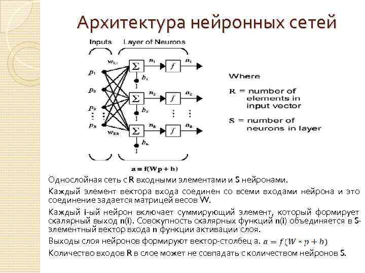 В основе любой сети лежит аппаратный слой стандартизированных компьютерных платформ