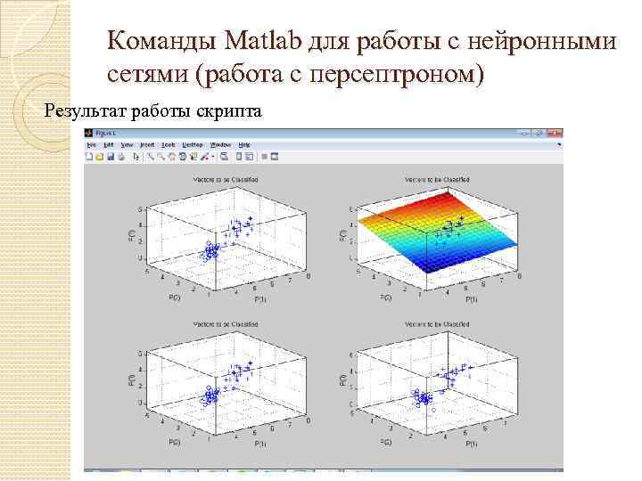 Команды Matlab для работы с нейронными сетями (работа с персептроном) Результат работы скрипта 