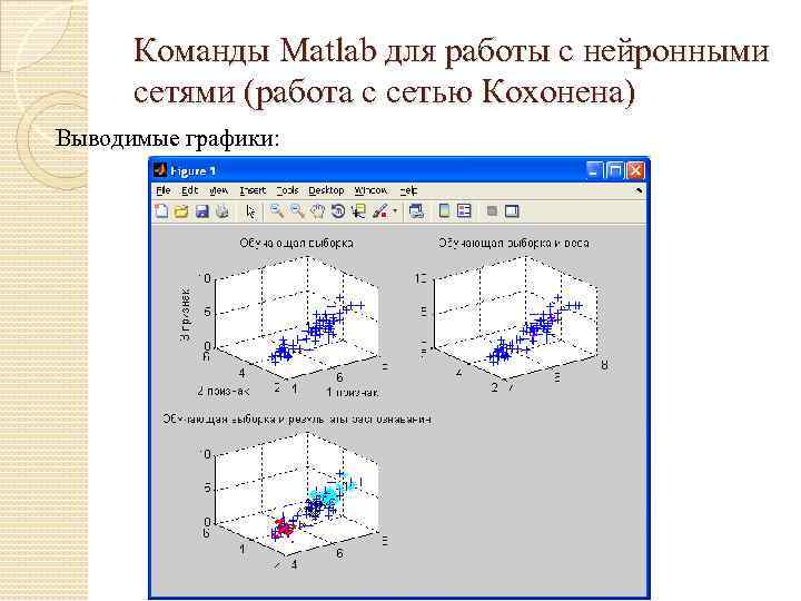 Команды Matlab для работы с нейронными сетями (работа с сетью Кохонена) Выводимые графики: 