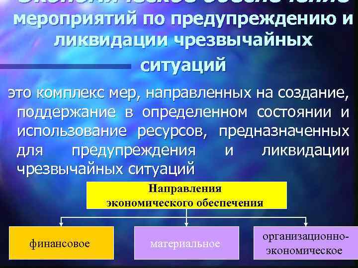 Презентация экономическая ситуация в россии