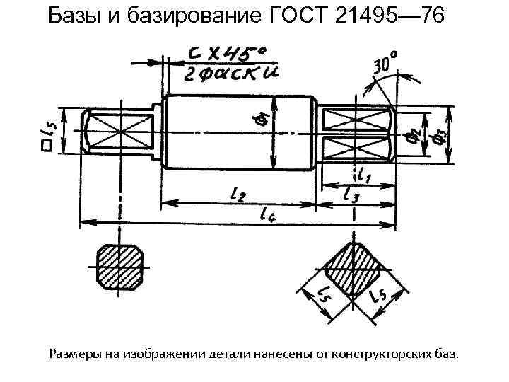 Базы и базирование ГОСТ 21495— 76 Размеры на изображении детали нанесены от конструкторских баз.