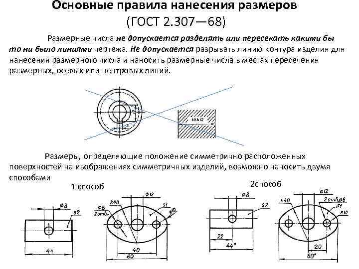 Гост нанесения размеров на плане