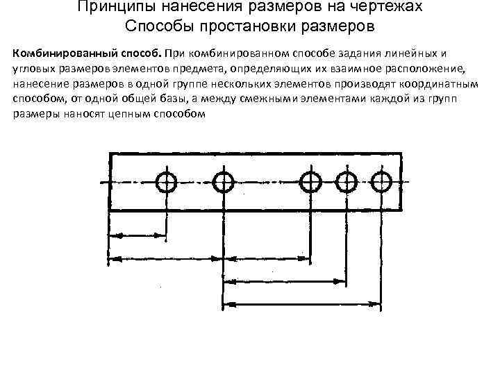 Принципы нанесения размеров на чертежах Способы простановки размеров Комбинированный способ. При комбинированном способе задания