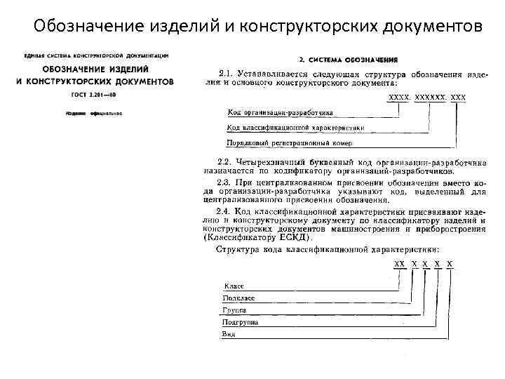 Конструкторские документы. Обозначение изделия 14а14 этапа 1б.